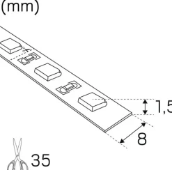 Hide-a-lite LEDstrip RX HD IP20