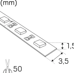 Hide a lite LEDstrip RXM IP20