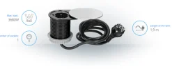Infällnadsuttag 1-uttag med USB
