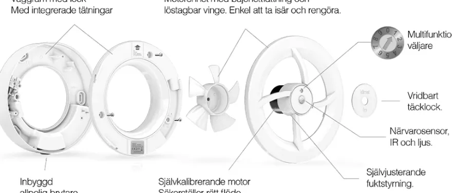 Klimat K7 Multi Badrumsfläkt IP44 Klass II