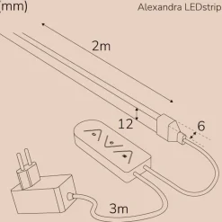 Llitt Alexandra Ledstrip KIT RGBIC Neon Smart 2m