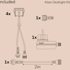Llitt Allan Decklight Kit