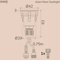 Llitt Allan More Decklight