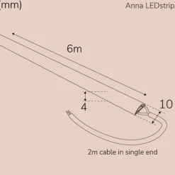 Llitt Anna Ledstrip COB Milky IP65 6m
