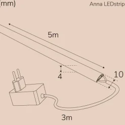 Llitt Anna Ledstrip KIT COB Milky IP65