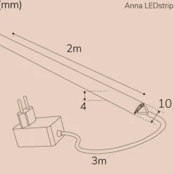 Llitt Anna Ledstrip KIT COB Milky IP65