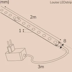 Llitt Louise Ledstrip KIT COB DOT IP20 2m