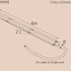 Llitt Ulrika Ledstrip COB IP20 6m