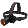 Pannlampa LED 8000K Justerbar