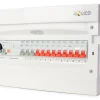 Rogy Förmonterad Central Infälld 18 moduler IP65