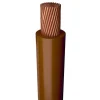 RQ/RK kopplingsledning Löpmeter