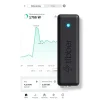 Tibber Pulse KM (Kamstrupmodul)
